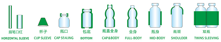 1774237023825189.jpg Sleeve Labeling Application